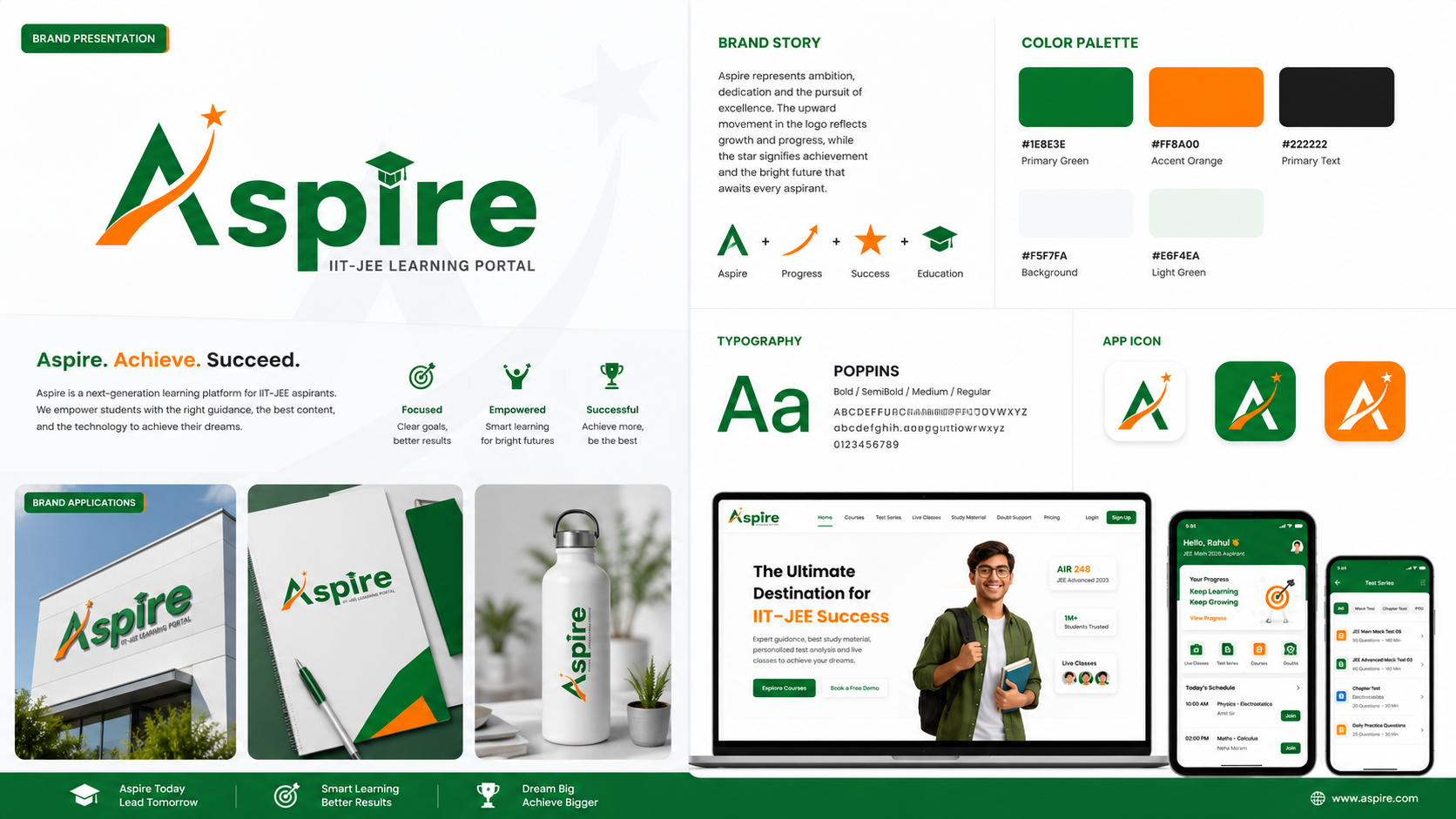 Branding Mockup